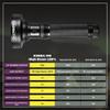 Kobra UV Black Light Flashlight 395nm - 100 LED Portable UV Light & Black Light for Pet Urine Detection - Home or Hotel Bed Bugs, Leaks & Counterfeit Money Inspection - 18W, (Black) view 3