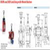 Altech601.1431.869Standard Cable Pull Switches-Latching with Reset view 1