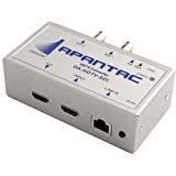 Apantac HDMI 1.3 to SDI Converter. 2x1 auto detect HDMI and RJ45
