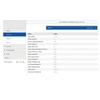 Tripp Lite UPS & PDU Web Management Accessory Card, Remote Monitoring, SNMP, HTML5, SSH, Telnet or Web Browser, User-Configurable Alerts, Reboots Unresponsive Equipment, 2-Year Warranty (WEBCARDLX) view 3