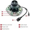 ACTi E933 2MP Video Analytics Outdoor Mini Dome Camera with SLLS, Fixed Lens, f2.55mm/F2.2, H.264, 1080p/60fps, 2D+3D DNR, Audio, MicroSDHC/MicroSDXC, PoE, IP68, IK10, EN50155, Built-in Analytics view 2