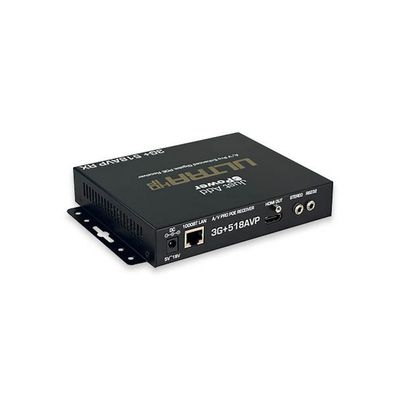Just Add Power VBS-HDMI-218A 2G+ Video Receiver