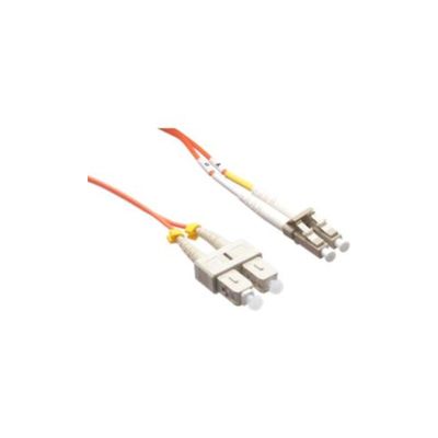 Lc/Sc Multimode Duplex