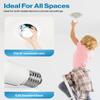 Sunco 8 Pack BR40 LED Flood Light Bulb, E26, 17W=100W, 2700K Soft White view 4