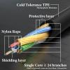 GEEKRIA 10 Inch Black Headphone Cable, 2.5mm to 3.5mm Male to Male, Compatible with Bose AE2, AE2i, Bluetooth Adapter Audio Cable view 4