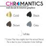 High Voltage Wall Decal Set- Lightning Bolt Decals by Chromantics (Gold) view 2