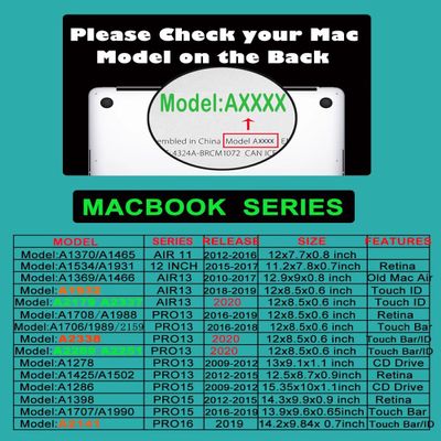 RYGOU Compatible with Old MacBook Air 13 inch Case WineRed A1466 A1369 (2010-2017), 4 in 1 Bundle Exquisite Finish Plastic Hard Shell Keyboard Cover Set
