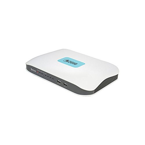 4 Channel Nvr