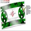 Skin Wrap Decal Set 2 Pack for Amazon Echo Dot 2 - St Patricks Clover Confetti (2nd Generation ONLY - Echo NOT Included) view 3