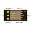 DC Programmable Meter Controller 0-200V 0-500A Volt Amp Power Ah Auto Shut Down view 3