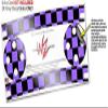 Skin Wrap Decal Set 2 Pack for Amazon Echo Dot 2 - Checkers Purple (2nd Generation ONLY - Echo NOT Included) view 3