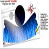 Fire Blue - Decal Style Skin Wrap fits Google Home Original (Google Home NOT Included) view 3