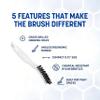 SPARTA Grout Brush with Stiff Nylon Bristles, 8 Inch, White, 24-Pack view 3