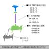 Hayami Kosan CHP-B4T TV Hanging Bracket, Optional Twin Metal Fittings, Double-Sided, Supports Up to 50V Type, for CH Series, Black view 4