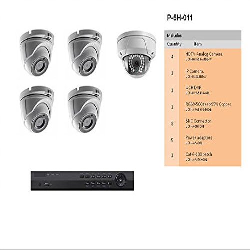 5 HD-TVI /IP Camera System (Dome design). 3MP (2052 X 1536 )/2MP Res, EXIR-IR
