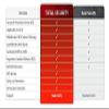 WatchGuard FireboxV Small with 1-yr Basic Security Suite view 3