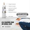 Ultra Clarity Cables RG6 Coaxial Cable Connector Set 15 FT, CL3 White Coax Cord TV Cable Wire, in-Wall Rated-Digital Audio Video Satellite Cable Extension, Gold Plated Compression Connectors - White view 4