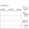 100pcs IPEX 20CM WIFI built-in flat antenna view 3