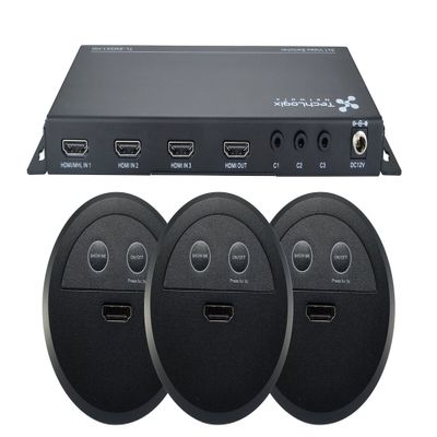 TechLogix Networx TL-SMKIT-02 Share-ME Kit: Switcher + (3) HDMI Control Inserts
