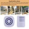 Door Chime,Wireless Business Door Motion Sensor Detector Smart Visitor doorbell Home Security Driveway Alarm with 1 Plug-in Receiver and 1 PIR Detector Weatherproof(White) view 4