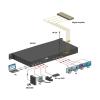 MuxLab 500444 | 4x4 4K 60 HDMI Matrix Switcher view 2
