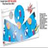 Decal Style Skin Wrap for Google Home Original - Beach Party Umbrellas Blue Medium (Google Home NOT Included) by WraptorSkinz view 3