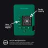 iStorage diskAshur2 SSD 1TB Green | Secure portable solid state drive | Password protected | Dust & water resistant | Hardware Encryption view 4