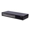 ConnectPro UD Series Kit USB DVI KVM Switch w/DDM & Multi-hotkey (8 Port, 15 ft) view 1