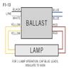 Technical Precision Replacement for Universal Remote Control 446-LR-TC-P Ballast view 3