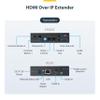 StarTech.com 4K HDMI over IP Extender Kit with Video Control App, Scalable AV over IP with support for AVoIP Video Wall, TAA Compliant view 2