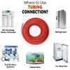 Food Grade 1/4 Inch Plastic Tubing for RO Water Filter System, Aquariums, Refrigerators, ECT; BPA free; Made from FDA compliant materials and meets NSF Standards and Regulations (100 Feet, Red) view 4