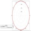 AIR802 Omni-Directional Antenna, 3500 to 3700 MHz (3.5 to 3.7 GHz), 10 dBi, N Plug-Male view 2