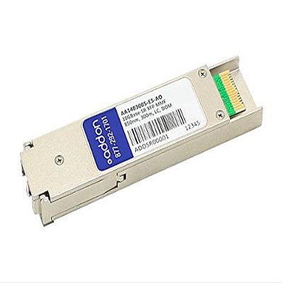 NekidCow ADD-ON AA1403005-E5-AO - ADDON Avaya/NORTEL AA1403005-E5 Compatible TAA Compliant 10GBASE