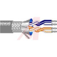 200FT Belden 8102 24 AWG 2 Pair PVC Jacket Chrome Low Capacitance Computer For EIA RS-232/422 Cable