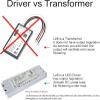 illuminous 24V 60W Dimmable LED Driver Transformer UL Approved view 4