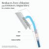 T3 Source Hand-Held Showerhead | Adjustable Hand Held Chrome Shower Head with Chlorine Filter | Mineral Filter Reduces Free Chlorine and Hydrogen Sulfide view 3
