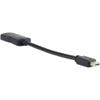 DIGITALINX HDMI ADAPTER RING DL-AR1942 view 3