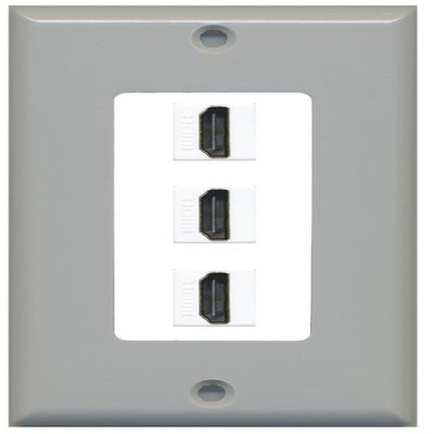 RiteAV - 3 Port HDMI Decorative Wall Plate - Gray/White