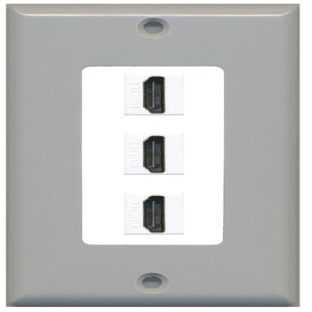 RiteAV - 3 Port HDMI Decorative Wall Plate - Gray/White
