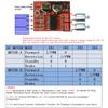 Aideepen 5pcs Dual H-Bridge DC Stepper 1.5A 2 Way DC Motor Driver Module Replace Stepper L298N for Smart Car Power view 3