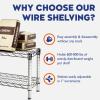 Shelving Inc. 14" w Ledge for Wire Shelving, 4 Count view 4