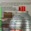 Cold Fire 13oz- Ultimate Fire Protection (4pack) view 4