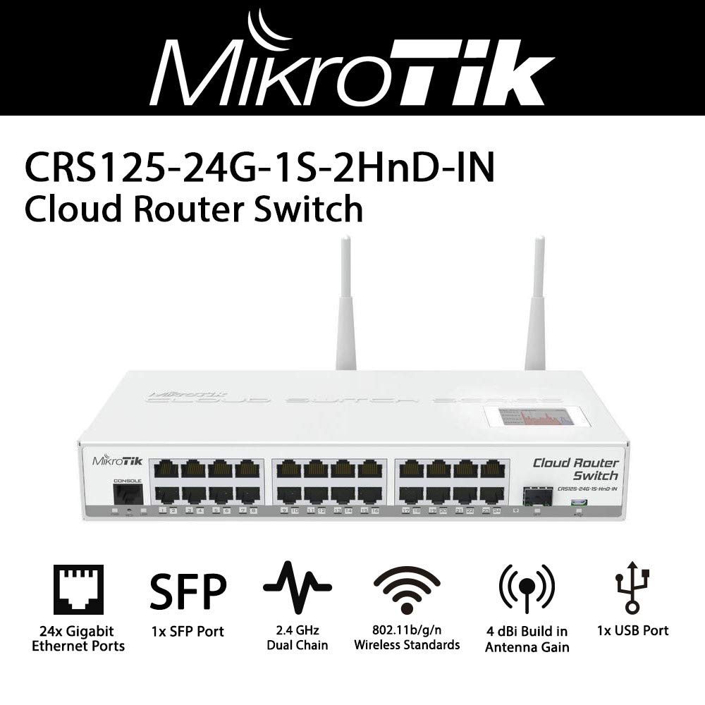 MikroTik CRS125-24G-1S-2HnD-IN, 4dBi, 30dBm, 600MHz, 128MB, 2. 4GHz, 24xGigabit, SFP, LCD, microUSB, L5