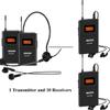 Anleon mtg-100 902mhz-927mhz Tour Guide Wireless System Church System (1 Transmitter and 20 Receivers) view 2