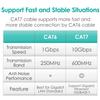 Elecom LD-TWS/BU10 LAN Cable CAT7 32.8 ft (10 m) Anti-Crack Connector Standard Blue view 3