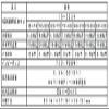 masupuro 3 Distribution [Number] 3spedw  P view 3