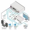 Kramer VS-611DT, 4K60 HDMI HDBaseT PoE Auto Switcher view 2