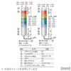 Patlite LR6-302WJNW-RYG view 3