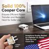 European to US Plug Adapter, Unidapt EU to US Adapters, Europe to USA Plug Adaptor, 220V to 110V Plug Pin Converter, Travel Adapters European to American, Canada, Mexico, Type A, 2-Pack view 2