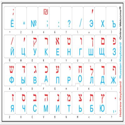 Online-Welcome Hebrew Russian Transparent Keyboard Sticker Red